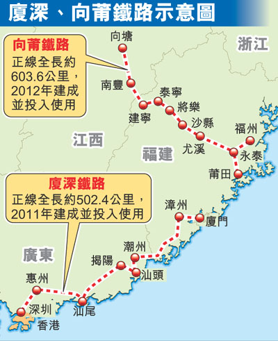 廈深、向莆鐵路示意圖