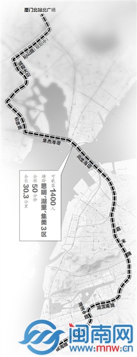 廈門地鐵一號線2