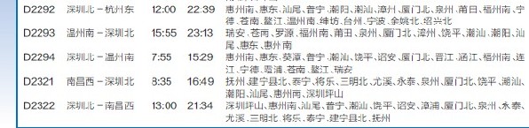 廈深高鐵部分時刻表１
