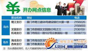 建行5網(wǎng)點(diǎn)今起可兌換新臺(tái)幣