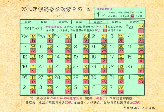 2014年鐵路春運(yùn)購(gòu)票日歷