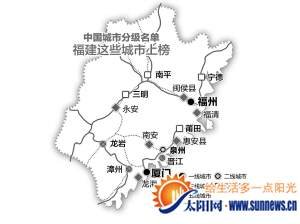 最新中國(guó)城市分級(jí)名單出爐 廈、榕躋身一線城市