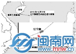 美軍戰(zhàn)艦在南海監(jiān)視遼寧艦被我軍逼停示意圖