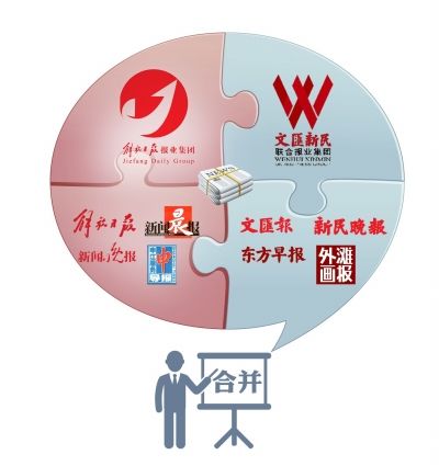 京華時(shí)報(bào)制圖何將