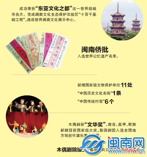 文都 一馬當(dāng)先