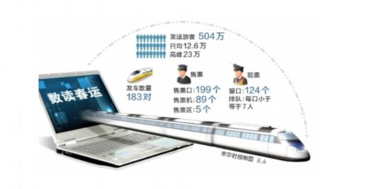 2014年火車票黃牛軟件1
