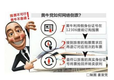 2014年火車票黃牛軟件3
