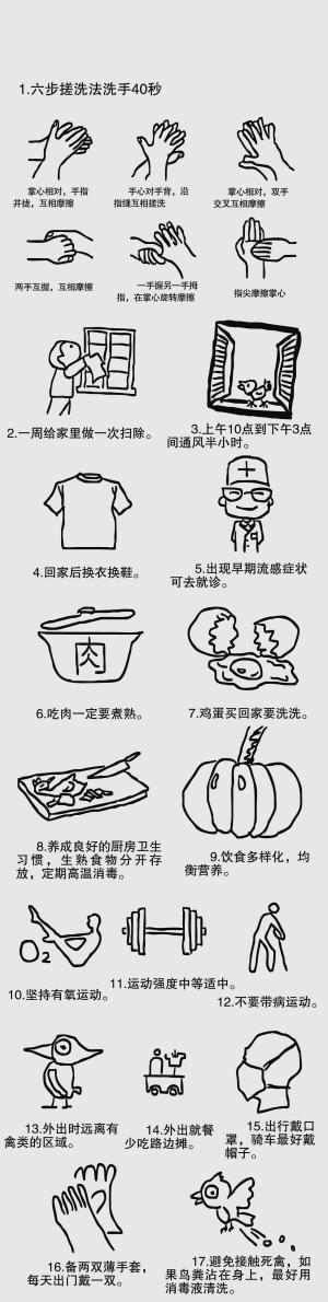 廈門未發(fā)現(xiàn)高致病禽流感病例