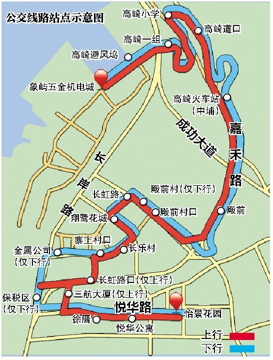 公交路線站點示意圖