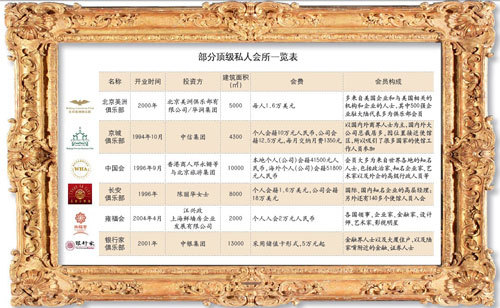 有一個十分流行的詞匯，叫做“爺”