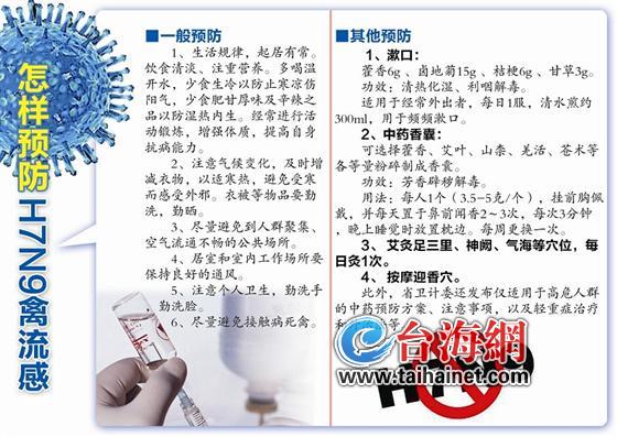 怎么預防h7n9