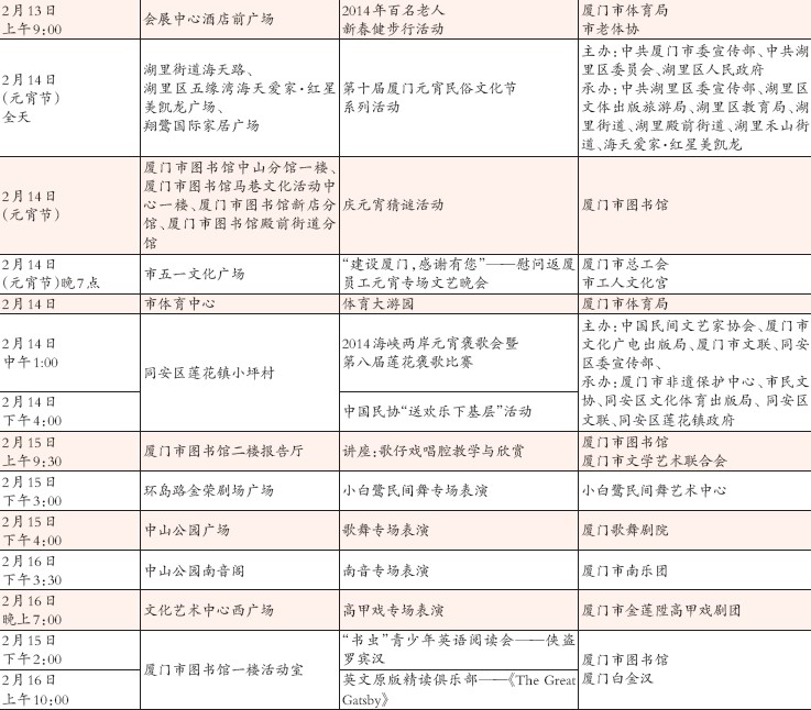 2014年廈門市春節(jié)期間主要文娛活動表4