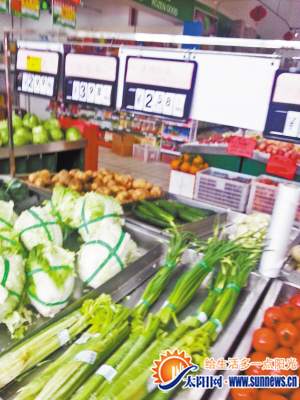 節(jié)后的菜市場