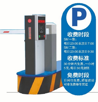 廈門SM今起過夜停放SM一期、二期停車場車輛將收費