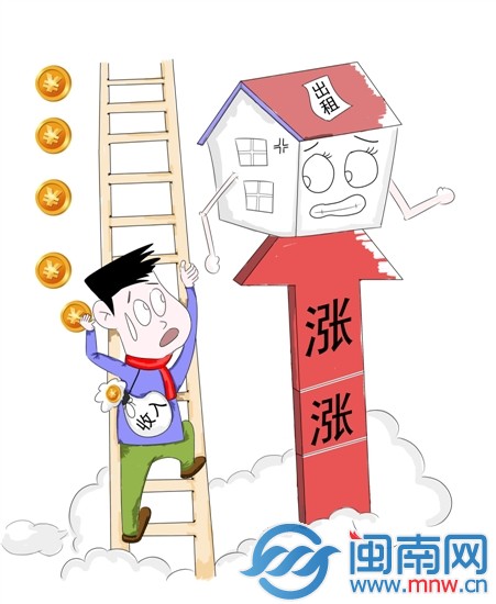 廈門房屋租金