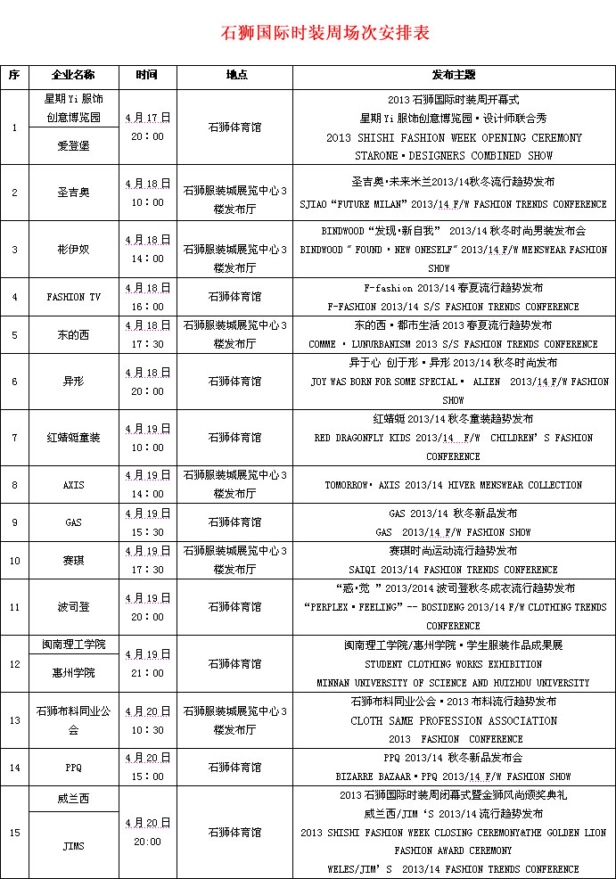 ʯ�{���H�r(sh��)�b�܈��ΰ��ű�