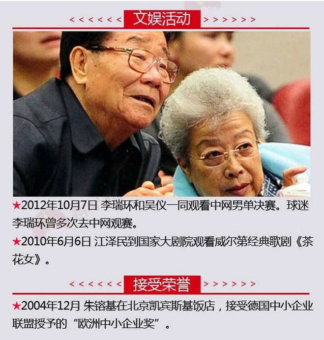 領導人卸任后都在哪兒了6