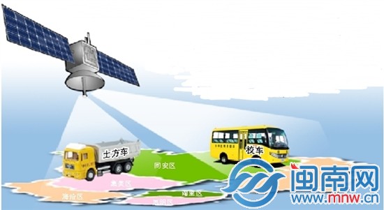 廈門公交車、校車、土方車已裝上北斗系統(tǒng)