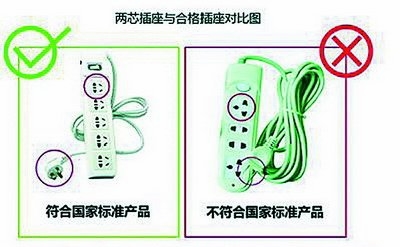 兩芯插座與合格插座對(duì)比圖