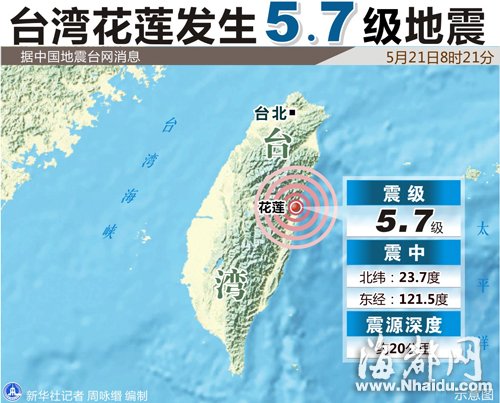 臺(tái)灣花蓮發(fā)生5.7級(jí)地震