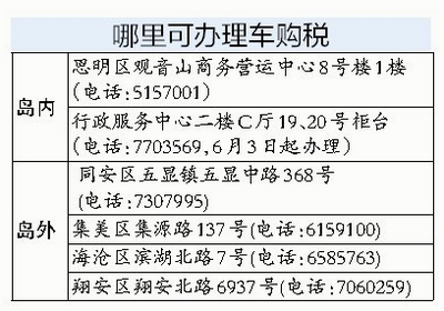 廈門哪里可辦理車購稅