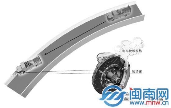 安溪22年駕齡老司機(jī)撞向防撞墻脫險(xiǎn)