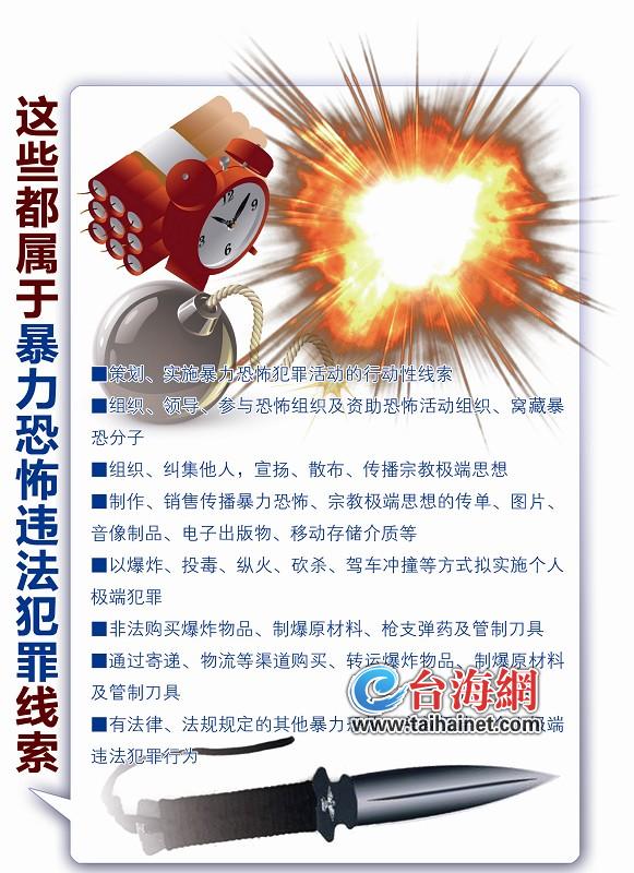 暴力恐怖違法犯罪線索主要包括哪些