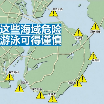 廈門這些海域危機(jī)四伏