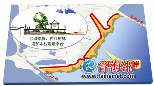 　廈門(mén)大橋至集美大橋間啟動(dòng)岸線整治，將現(xiàn)3公里紅