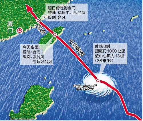 臺(tái)風(fēng)“麥德姆”走向預(yù)測(cè)示意圖